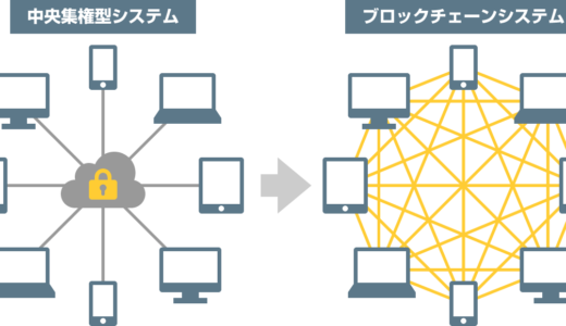 「ブロックチェーン」ってなに？この記事で説明！